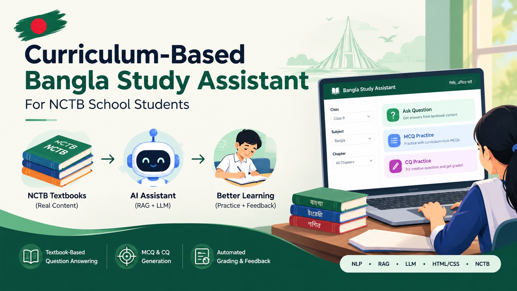 Curriculum-Based Bangla Study Assistant cover showing NCTB textbooks, an AI assistant, and the question practice interface